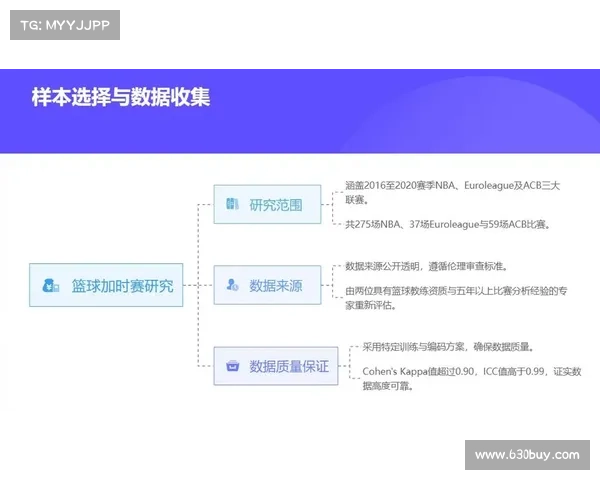 篮球赛事预测技巧分析与策略探讨提升胜率的关键因素 篮球赛事预测技巧分析与策略探讨提升胜率的关键因素