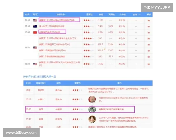加拿大在线预测网助力精准预测打造科学分析新模式 加拿大在线预测网助力精准预测打造科学分析新模式